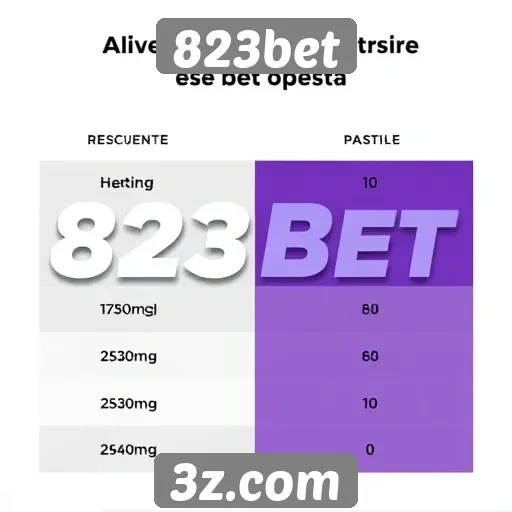 Comparação entre 823bet e outros sites de apostas