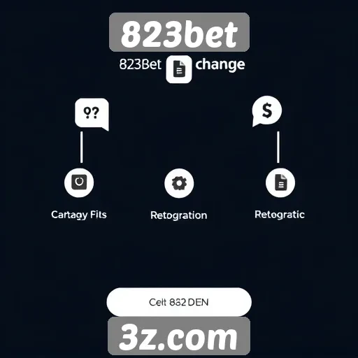 Atendimento ao cliente da 823bet e suas opções